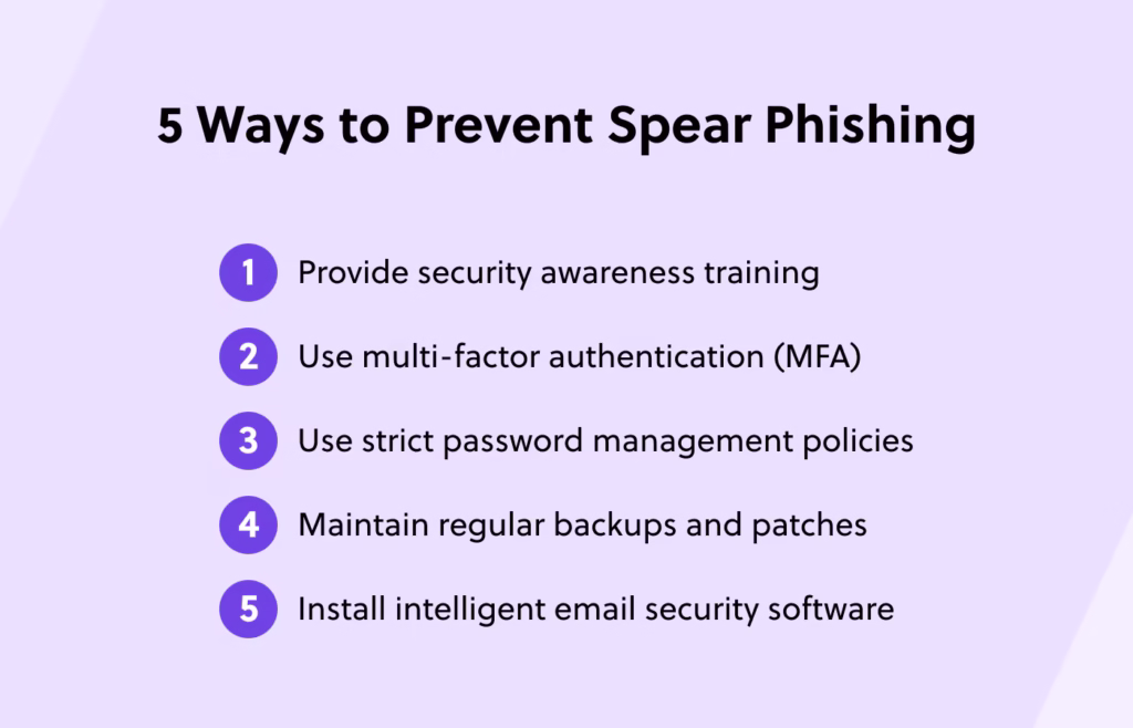 5 Ways to Prevent Spear Phishing
